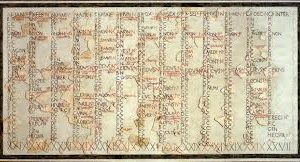 Un calendario republicano: los Fasti Antiates
