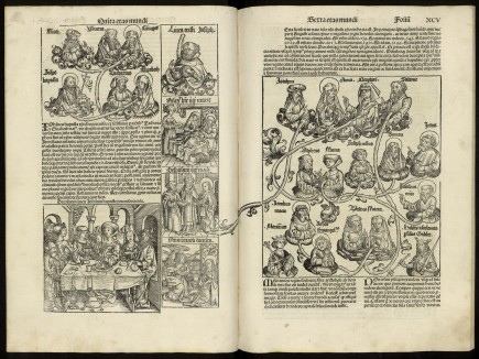 "Liber Chronicarum", AAVV, 1493. Biblioteca Nacional de España. Foto: Biblioteca Nacional de España.
